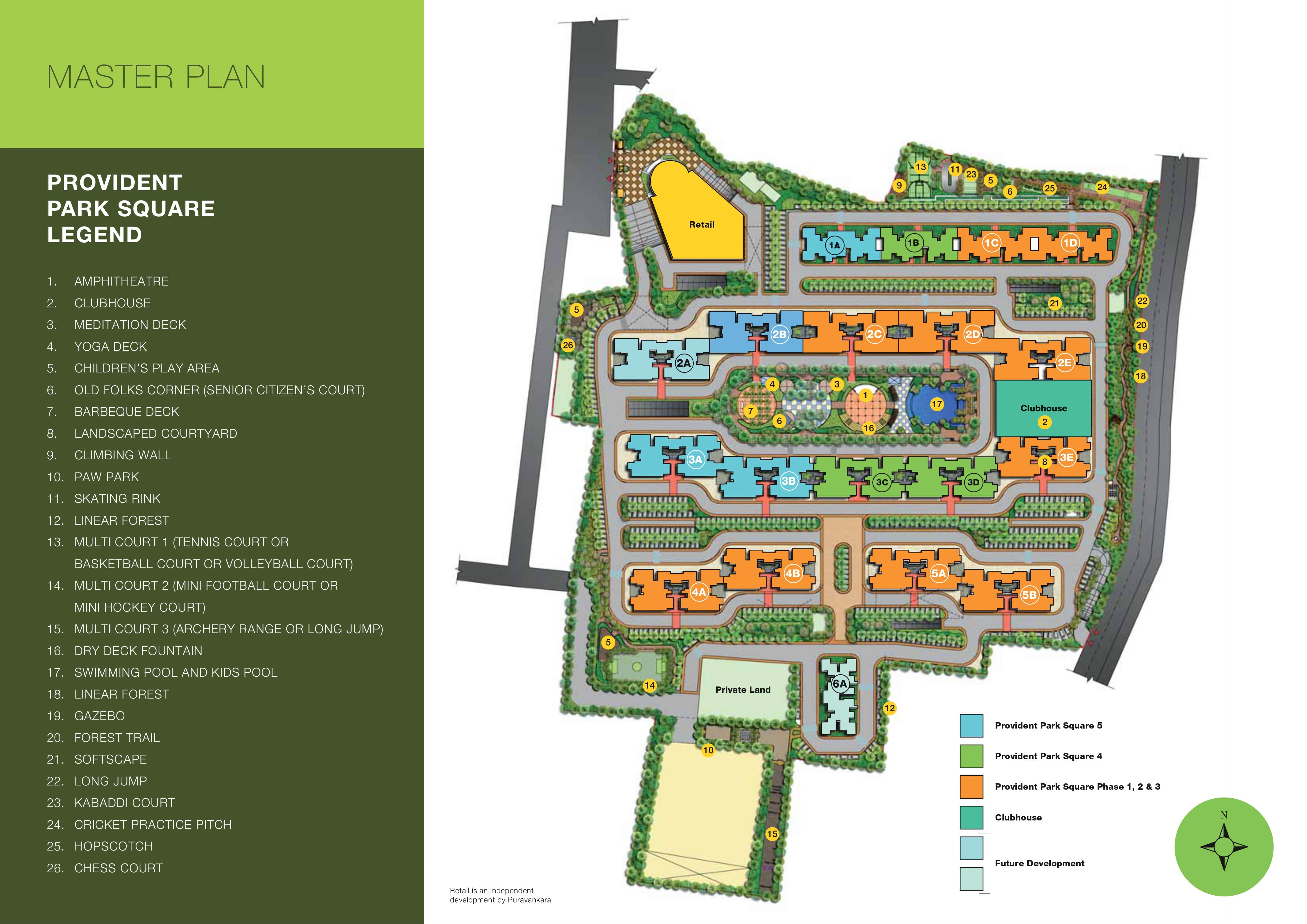 Whiteland plans